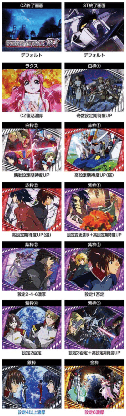 引き取り限定　スマスロ　ガンダムシード Lパチスロ 機動戦士ガンダムSEED（スマスロ）設定判別・天井・ゾーン