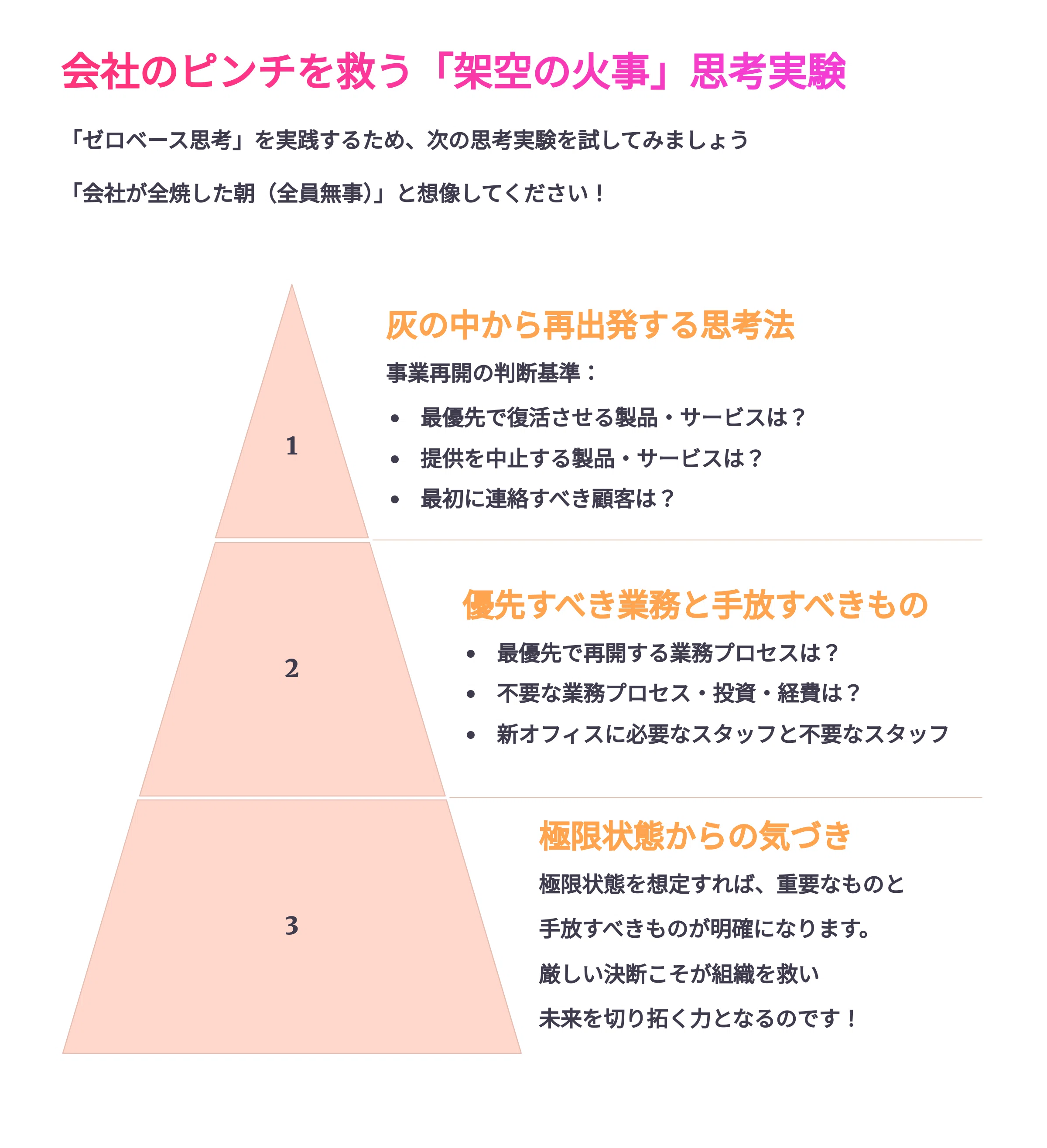 即決の方優先です❗️支払いすぐの方❗️ 即決の方優先です❗️支払いすぐの方❗️