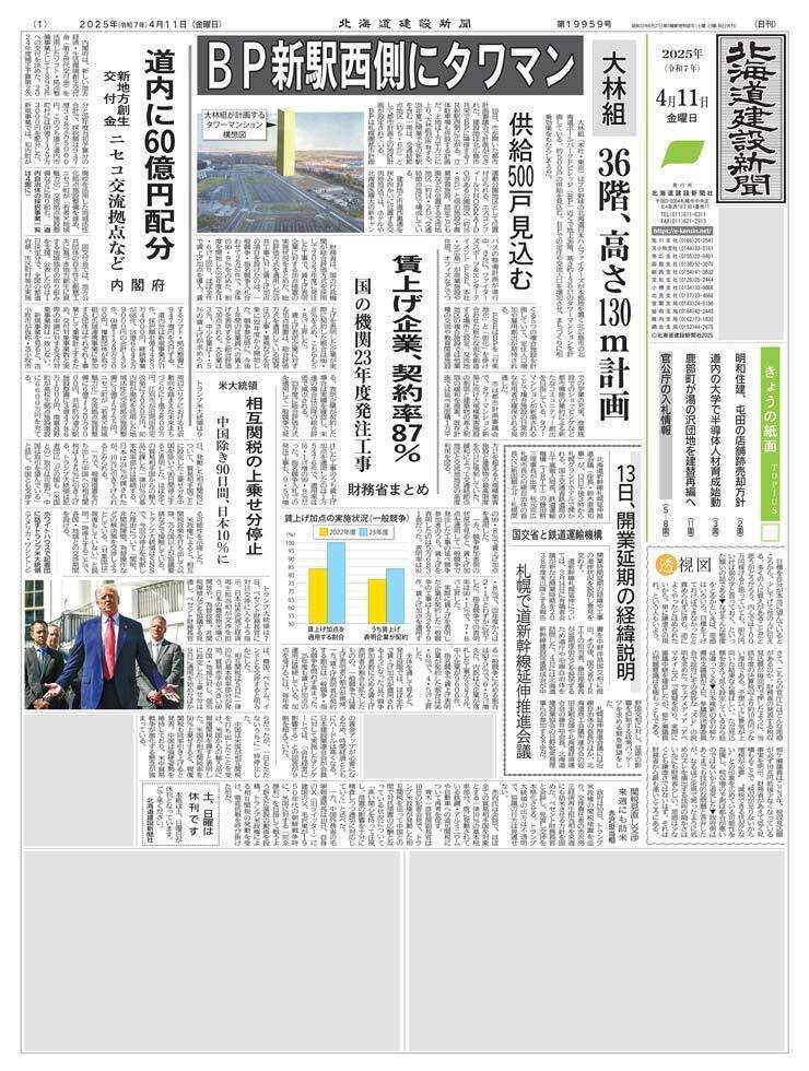新聞紙 環境新聞 2648 (発売日2023年03月08日) | 雑誌/電子書籍/定期