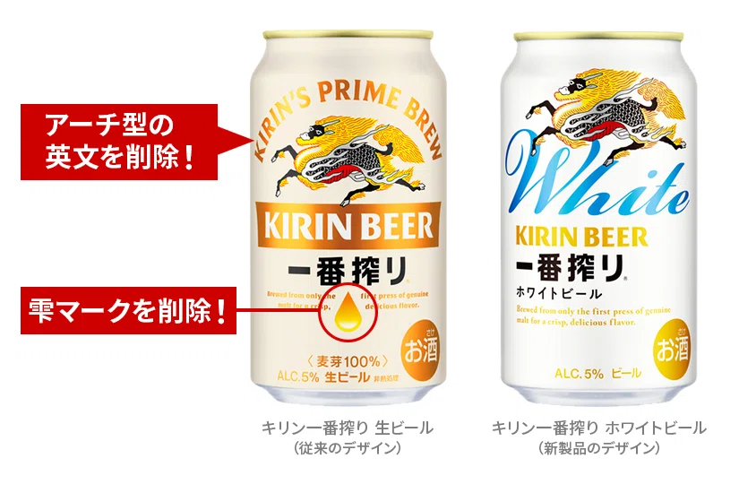 ビール党デザイナーが酔いしれた『キリン一番搾りホワイトビール』の