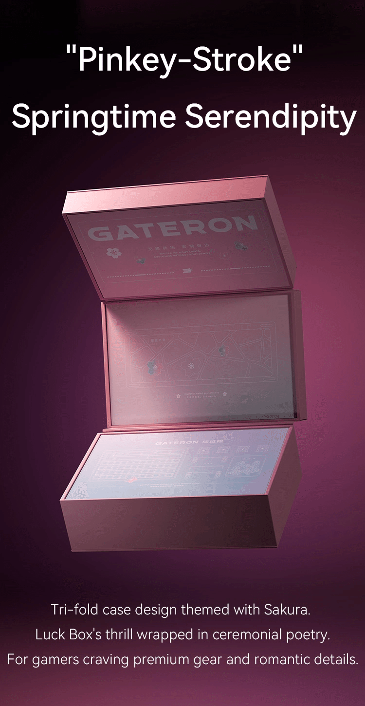 GATERON サクラコラボ限定セット、カスタムエディション GT60 PRO