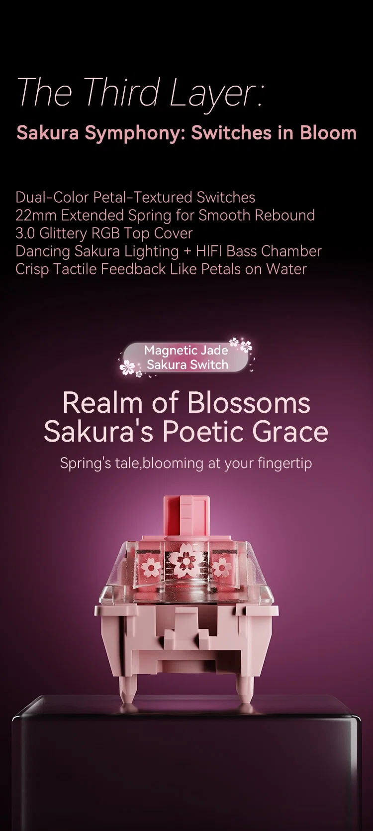 GATERON x Sikakeyb Sakura Collab Limited Edition Set Magnetic