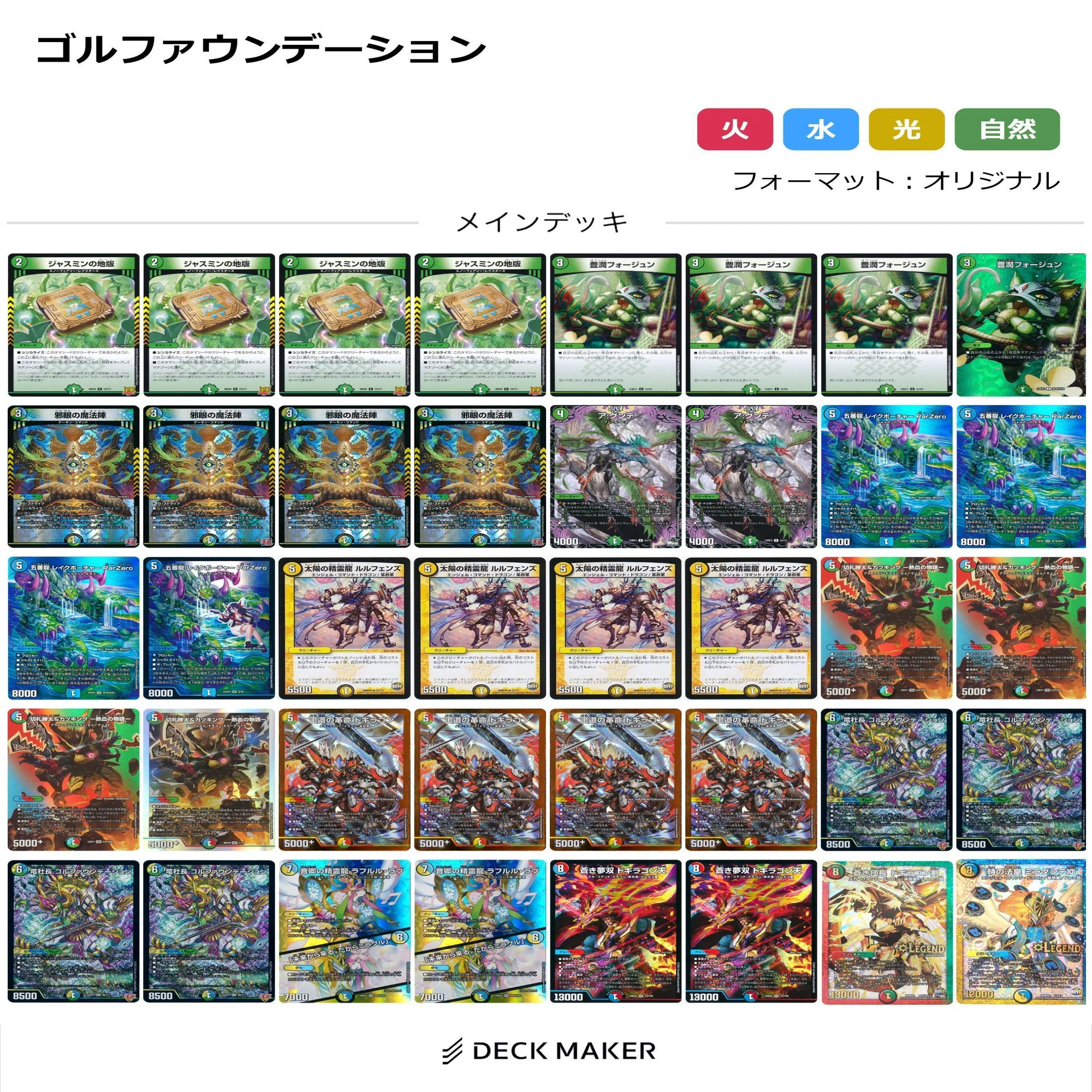 CS 優勝】4cゴルファウンデーション 解説｜コサブロー