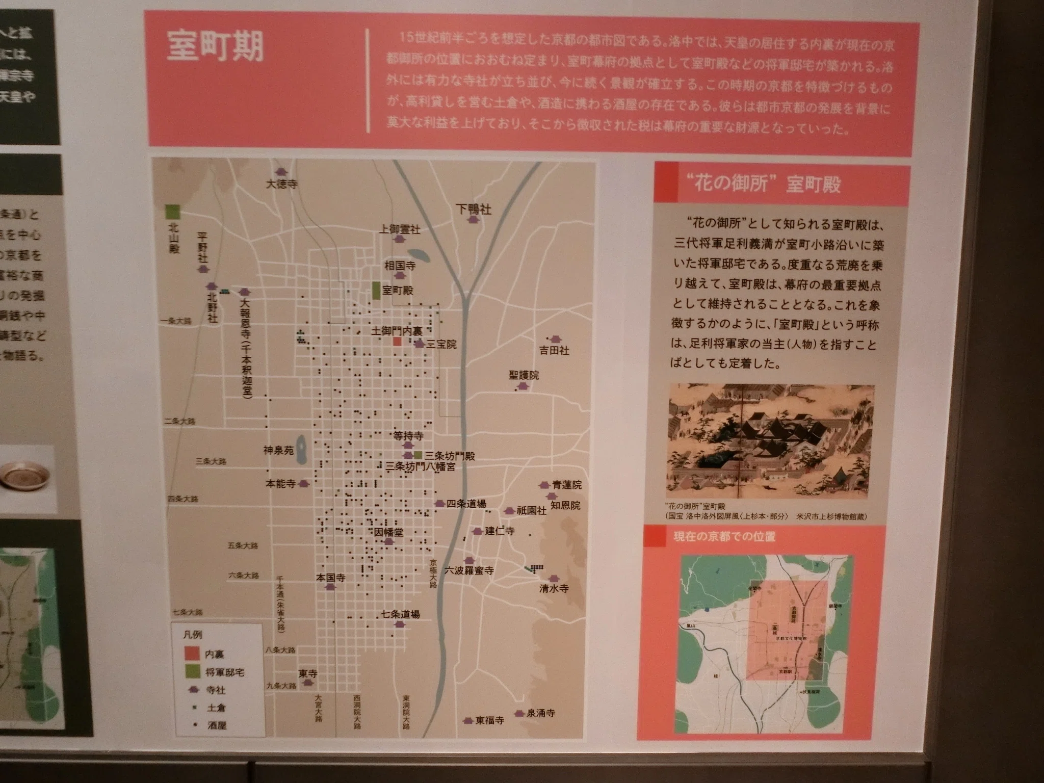 平安/鎌倉/室町の京都神社仏閣「京の歴史in京都文化博物館」から見た