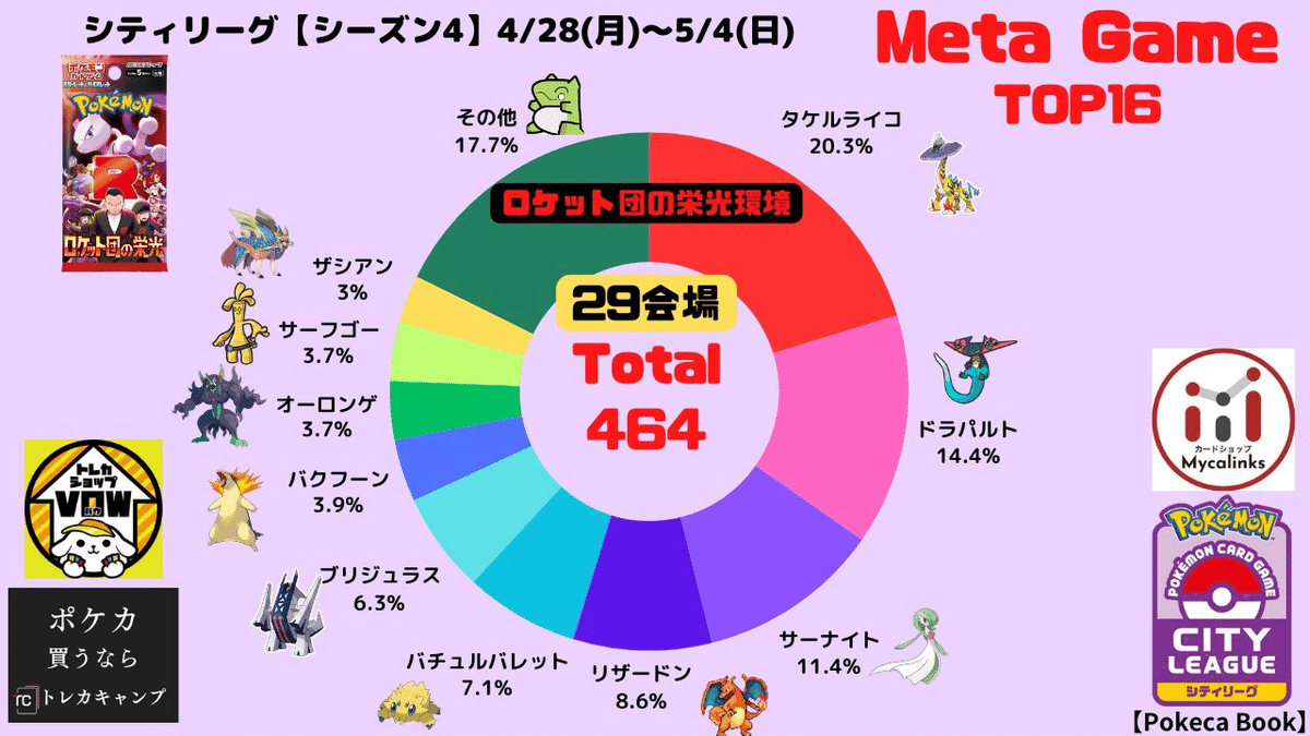 CL愛知21位】シクボ型メノコマシラ｜Eしだ