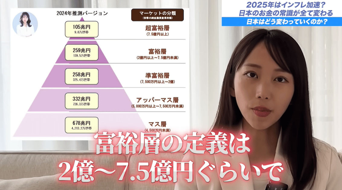日本人のための海外不動産投資マニュアル タイ不動産投資完全マニュアル (本気の海外投資シリーズ 10