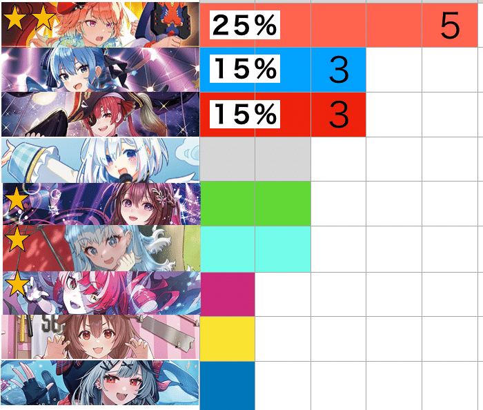 ホロカ】WGP in カードゲーム祭りを前方腕組み語りする話