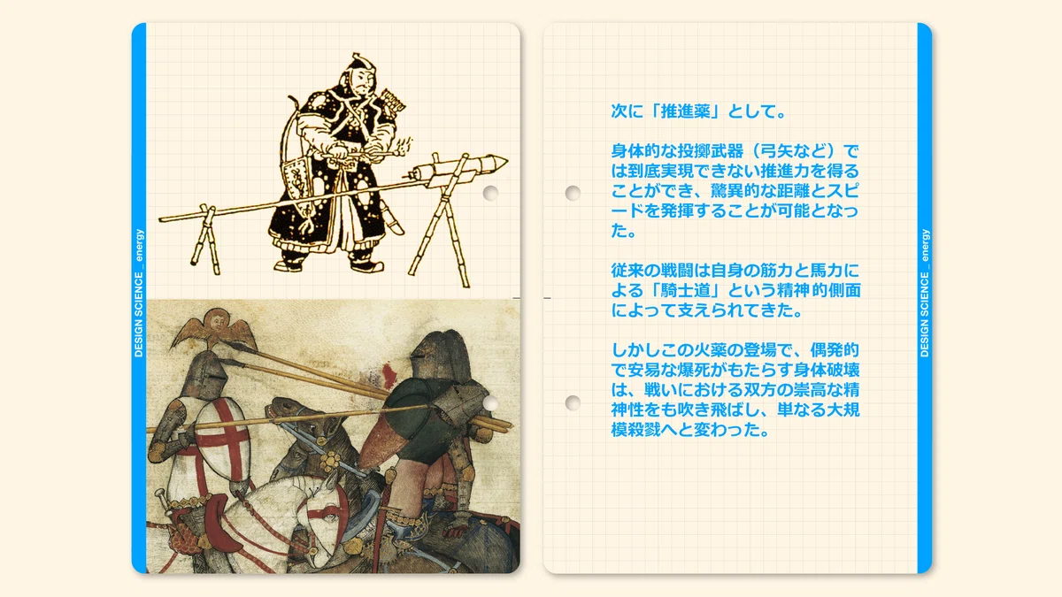 Design Science (06: Energy) "06_New Energy Revolution 5 & 6"｜オオニシタクヤ