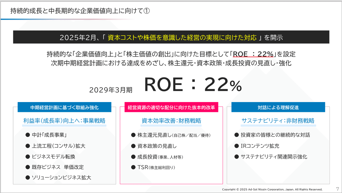 「利速会計」入門 : 企業成長への新業績評価システム 利速会計」入門: 企業成長への新業績評価システム | 井尻 雄士