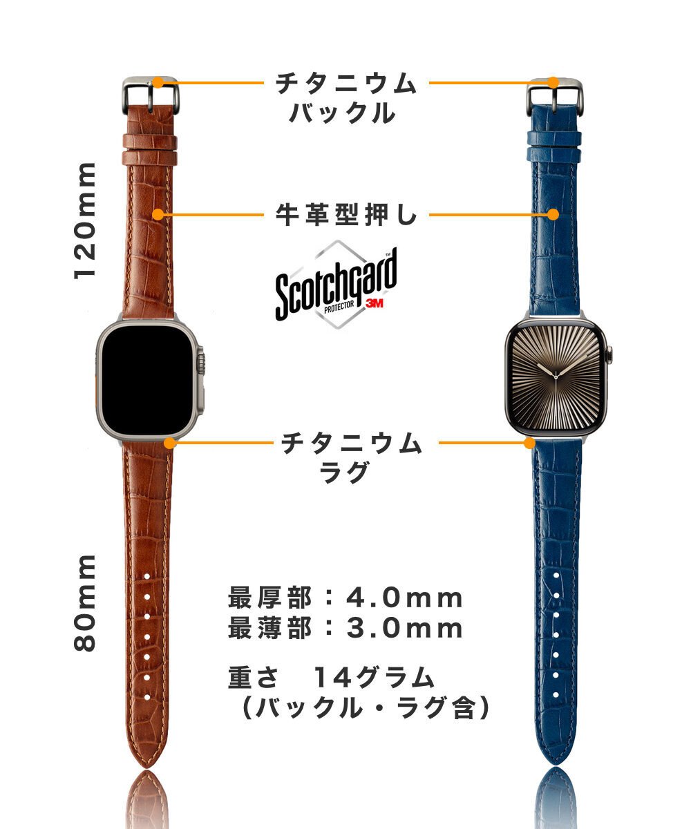 水・汚れに強い】MinZスコッチガードApple Watchレザーバンドが長く