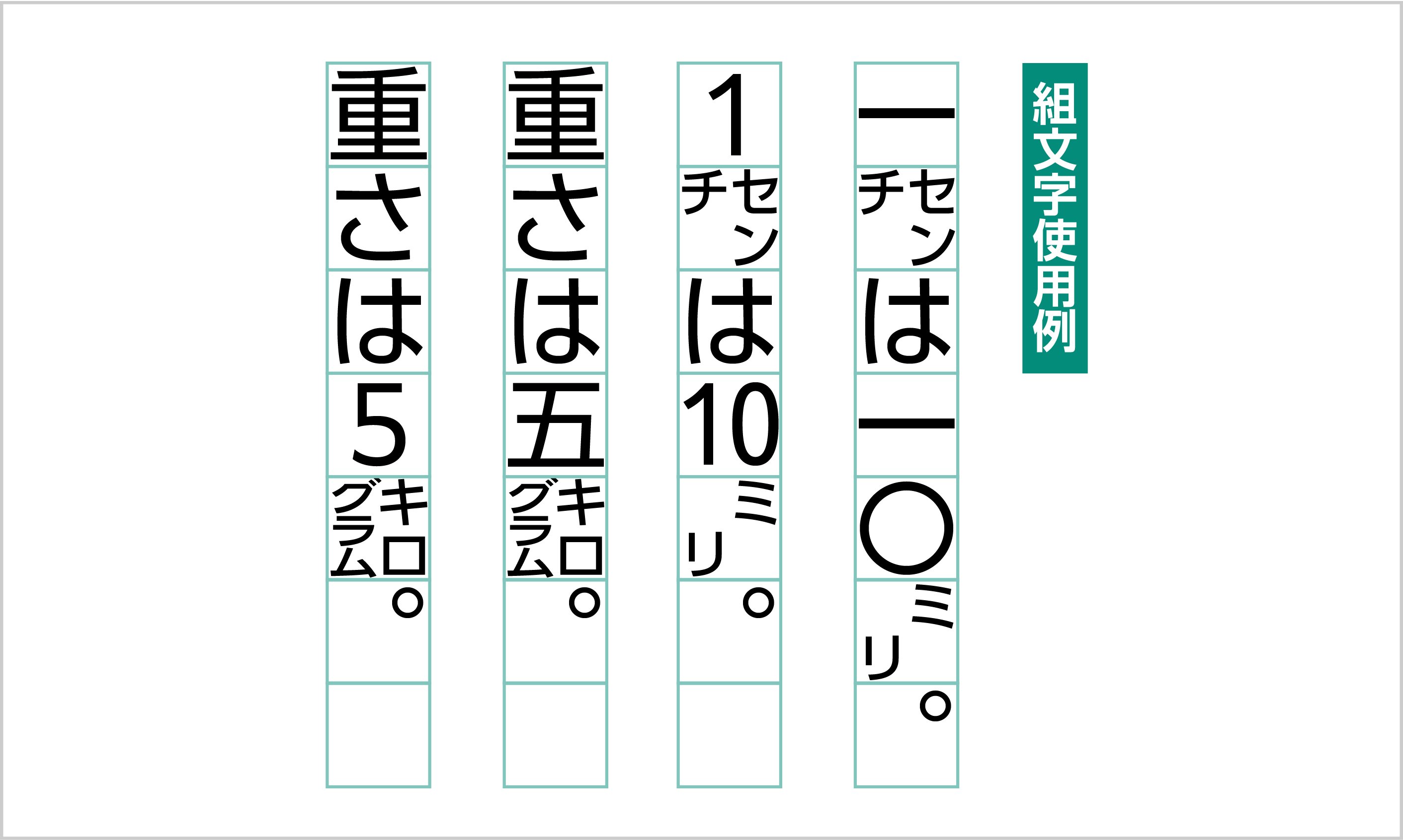 数字を含んだ文章はどのように組めばいいの？｜モリサワ note編集部