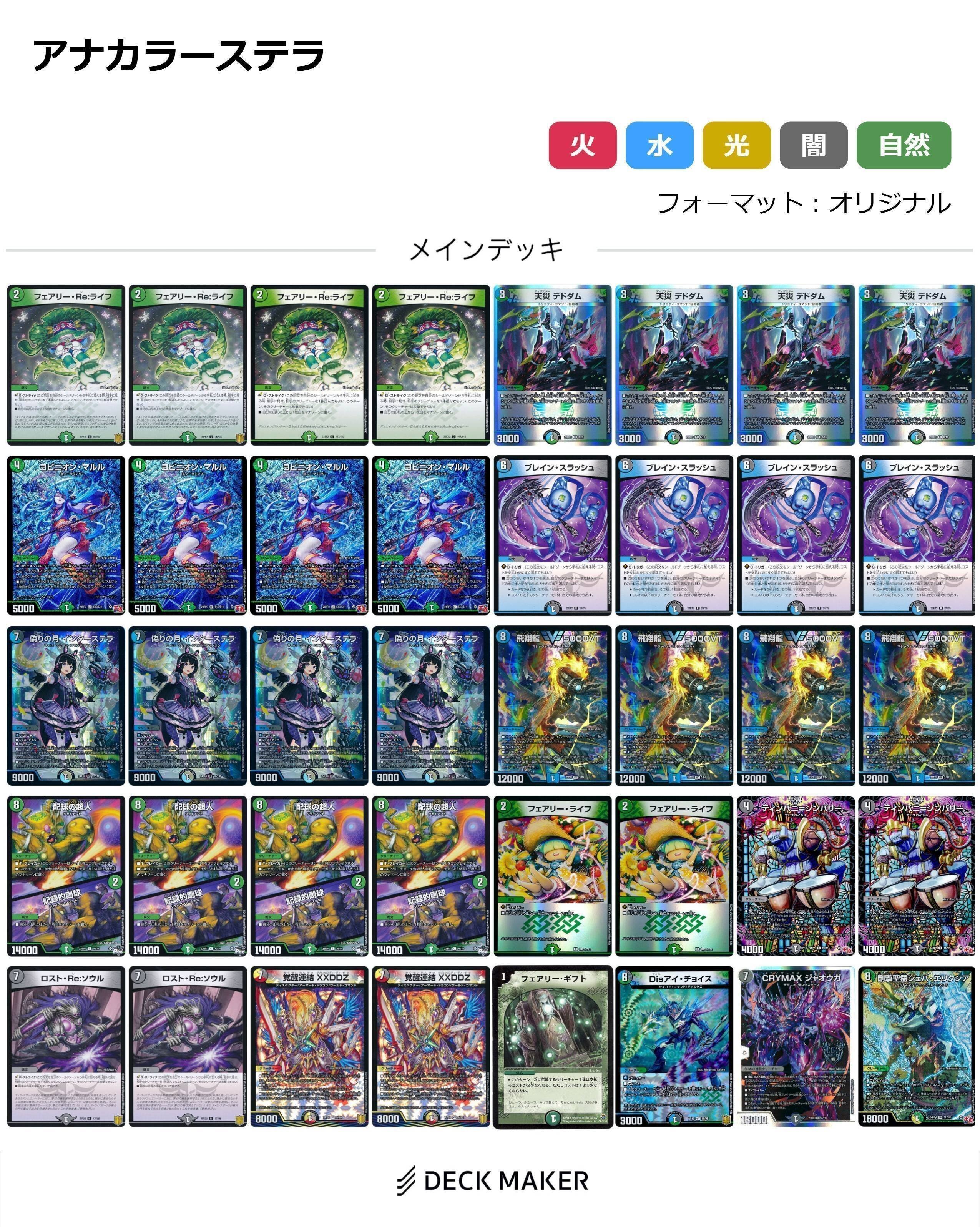 DMオリジナル環境まとめ(5/13更新)｜アガリ