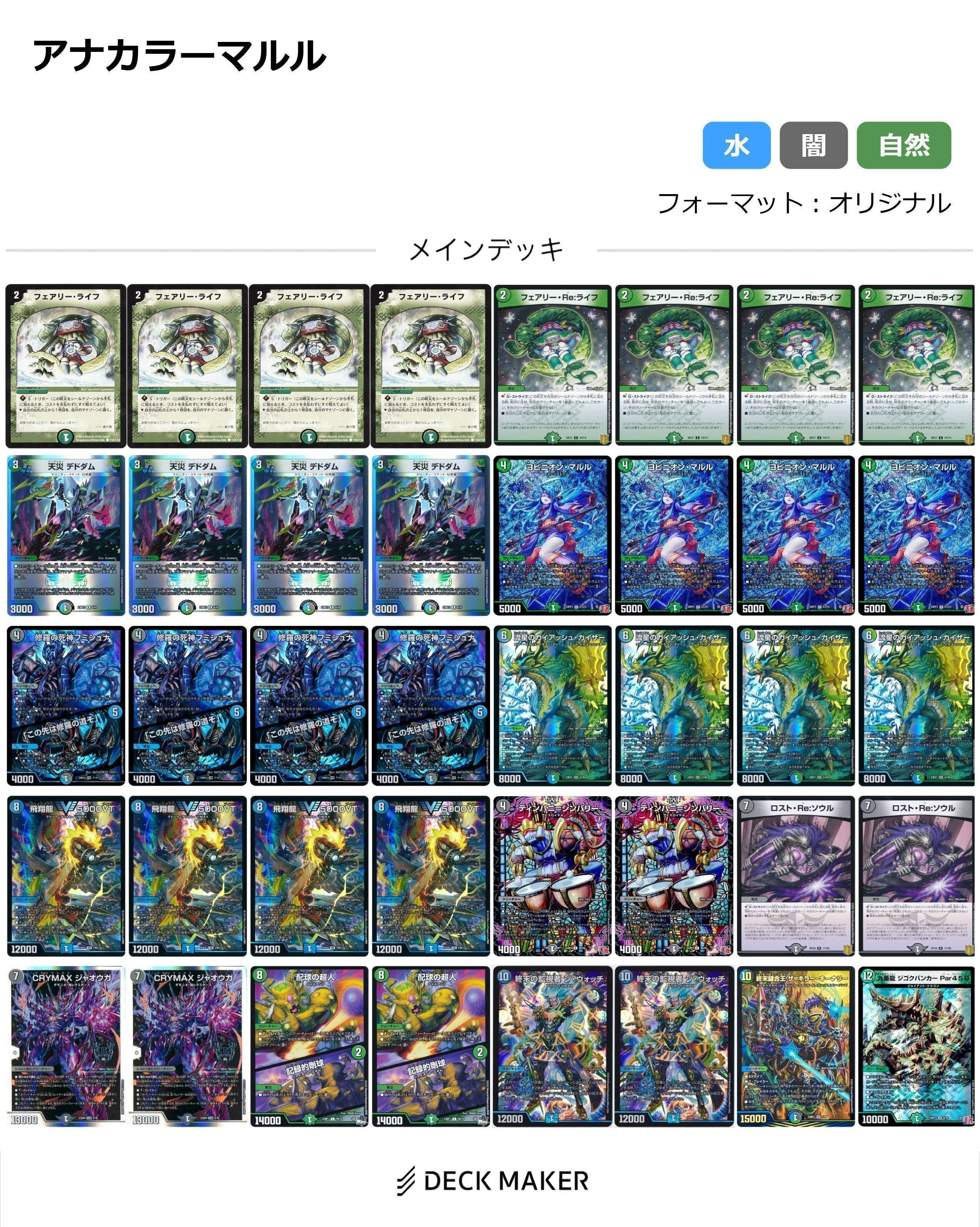 DMオリジナル環境まとめ(5/13更新)｜アガリ