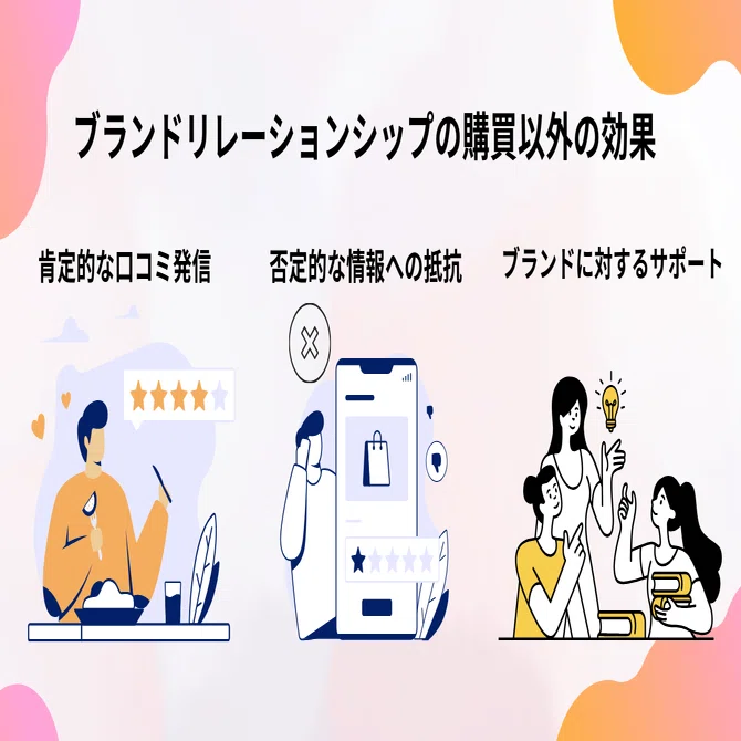 ブランドリレーションシップ“とは？2つのタイプとそれぞれの戦略