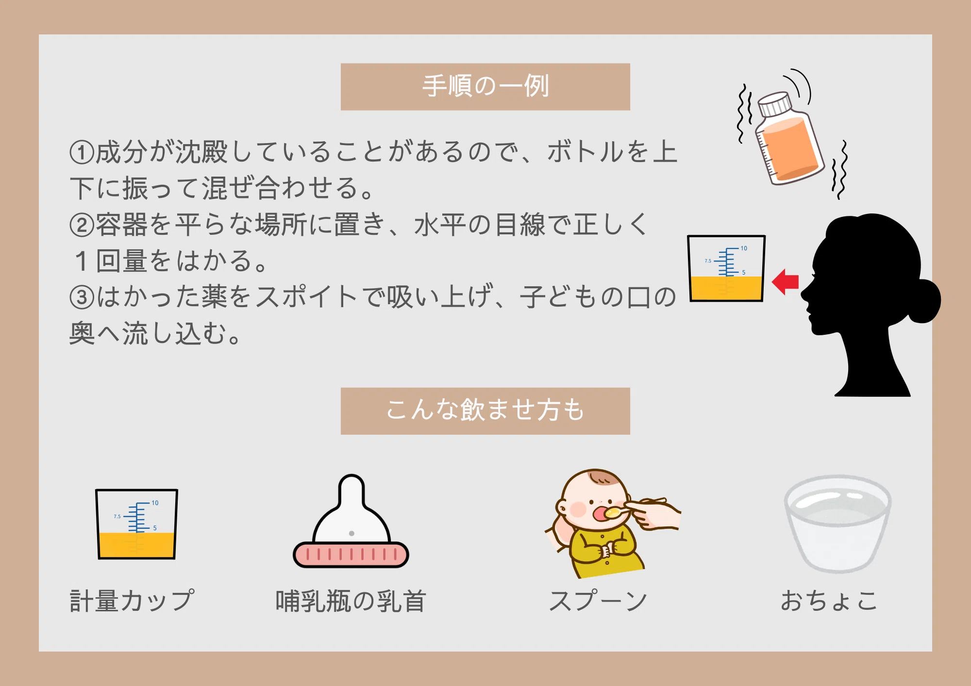 子供 薬 飲ま ない