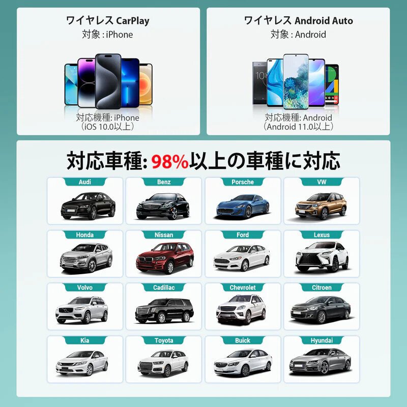 OTTOCAST オットキャスト Mini Amazon.co.jp: 【公式】OTTOCAST オットキャスト Mini 2025最新