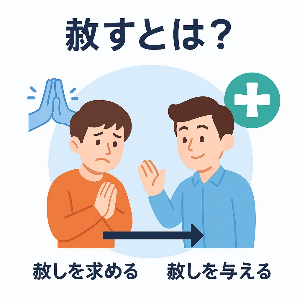 赦しの限界を超えるための3つの思考ステップ──「許す」と「忘れる」の違いとは?|ユーガ|50代からの実践知×AI