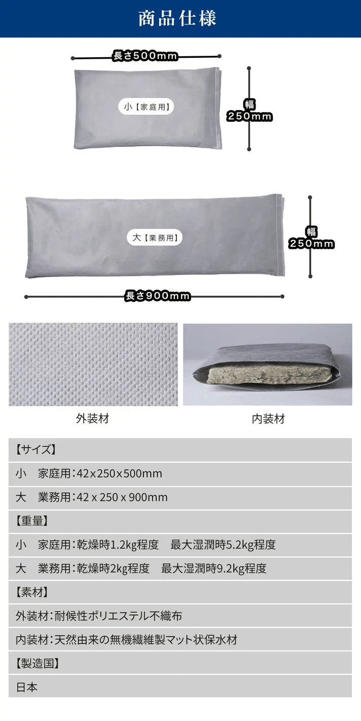 【のん】エアコン省エネ　GXマット小 楽天市場】GXマット 室外機 冷却カバー エアコン 小 室外機