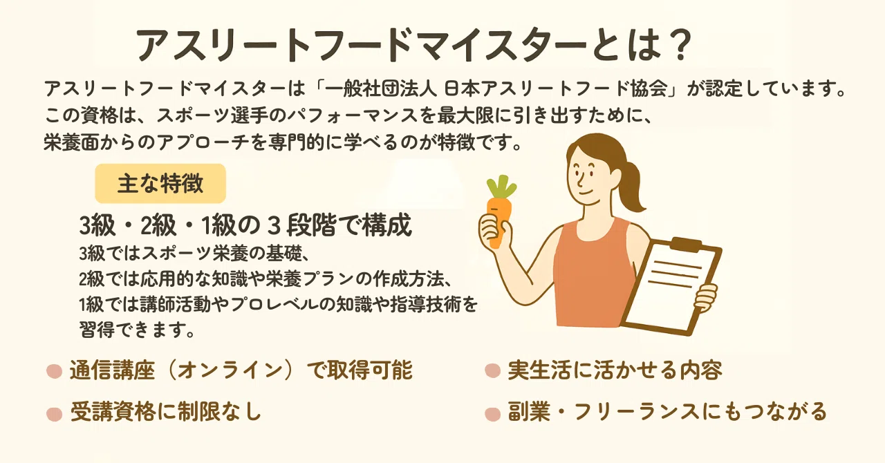 アスリート フード マイ スター