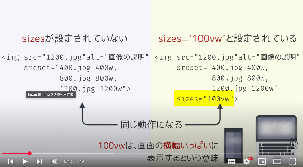 【タラ様♡ご確認ページ】 019 【sizes編】imgタグの利用方法｜吉澤なの
