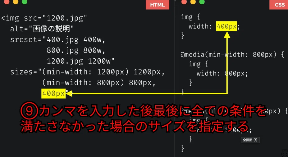 min✾ 確認用 019 【sizes編】imgタグの利用方法｜吉澤なの