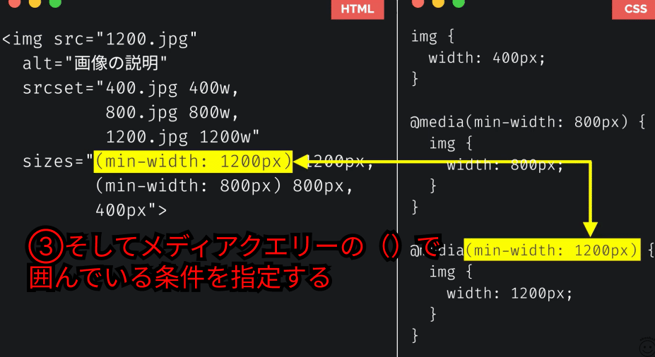 019 【sizes編】imgタグの利用方法｜吉澤なの