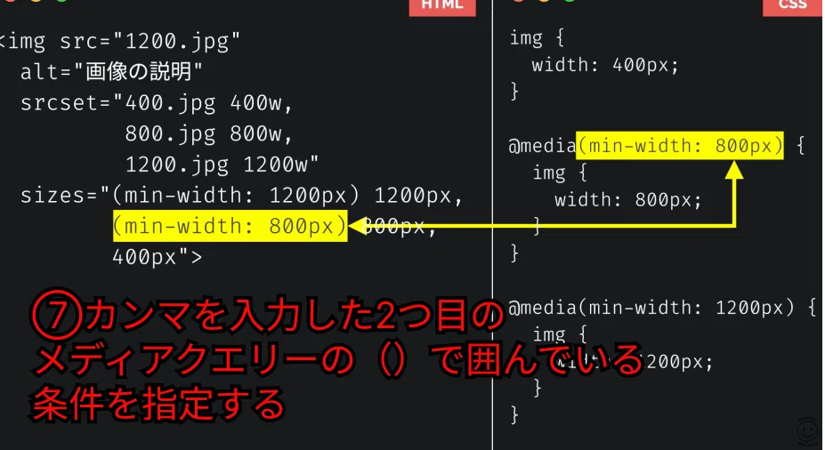 MIN様♥確認用 019 【sizes編】imgタグの利用方法｜吉澤なの