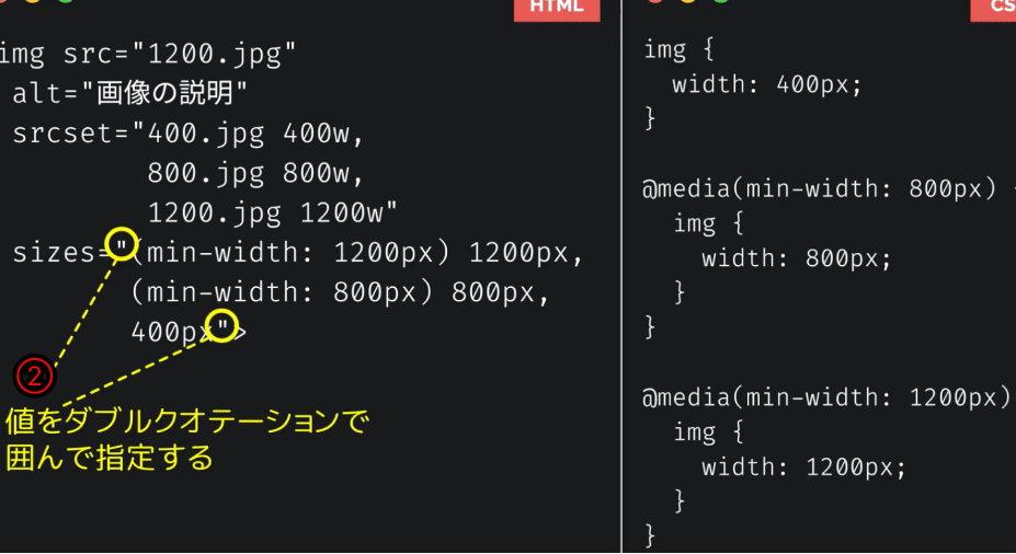 019 【sizes編】imgタグの利用方法｜吉澤なの