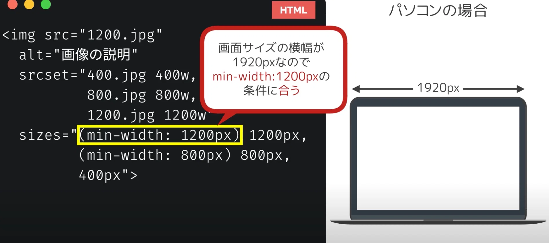 019 【sizes編】imgタグの利用方法｜吉澤なの