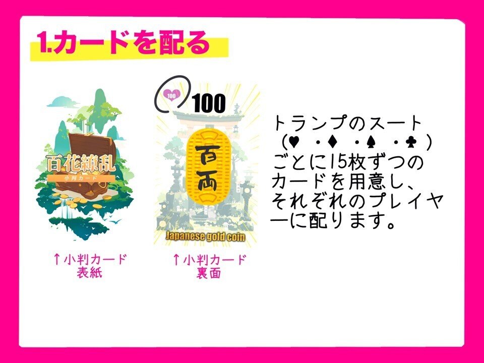 百花繚乱 クラブコスメチックス百年史 非売品 サンシャインシティ世界のらん展2025～ 百花繚乱 魅せられて