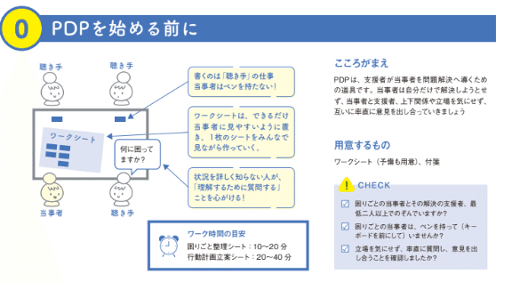シンポジウム2025 第1部ミニレクチャー「PDPを現場管理者が学ぶ