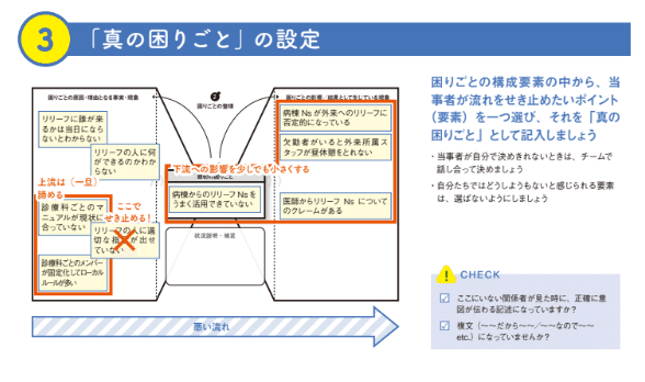 シンポジウム2025 第1部ミニレクチャー「PDPを現場管理者が学ぶ