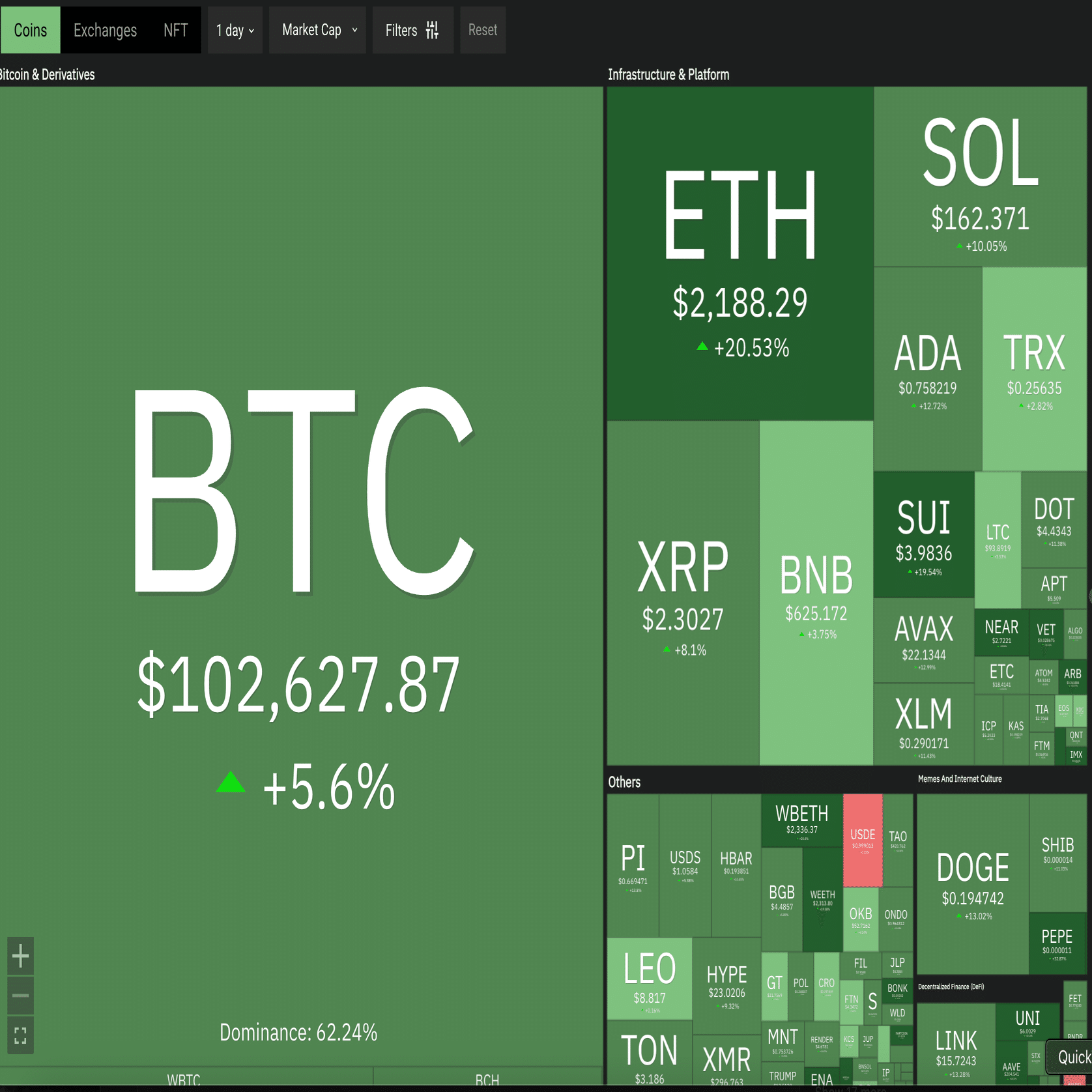 今ベットすべき3つの領域。AI、クリプト、メタバース！｜イケハヤ