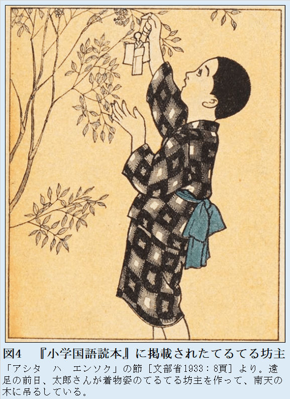 昭和10年代のてるてる坊主（後編）——効力アップの工夫・お礼・罰