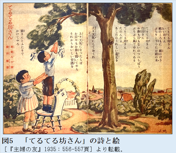 昭和10年代のてるてる坊主（後編）——効力アップの工夫・お礼・罰