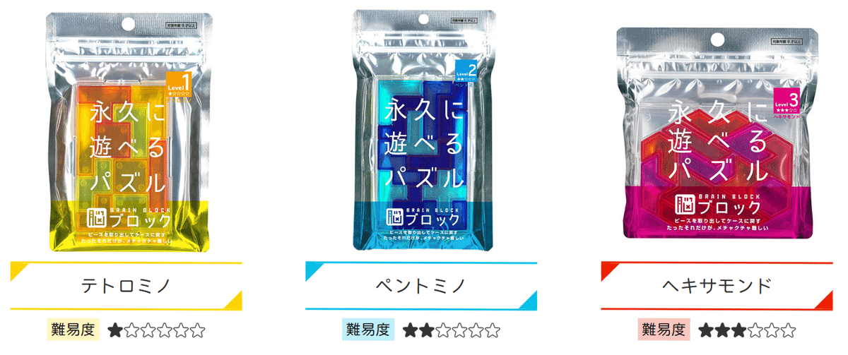 パズルを深く考察したいなら「発想の転換」が必須らしい。これ