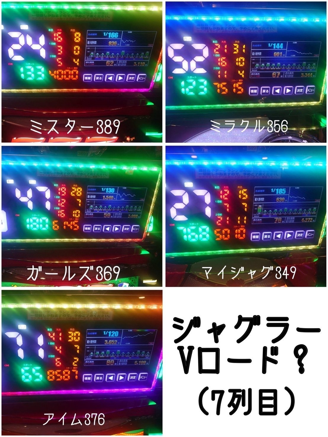 2025/5/8 スターダスト門前仲町店 潜入調査｜ちかまみさき