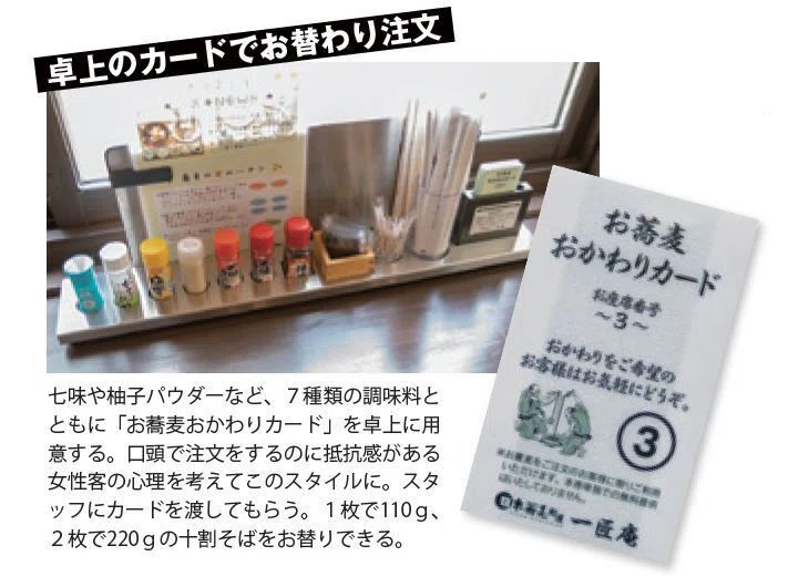 独自に製麺機を開発し十割そばを食べ放題！山の中腹で連日4回転「一匠