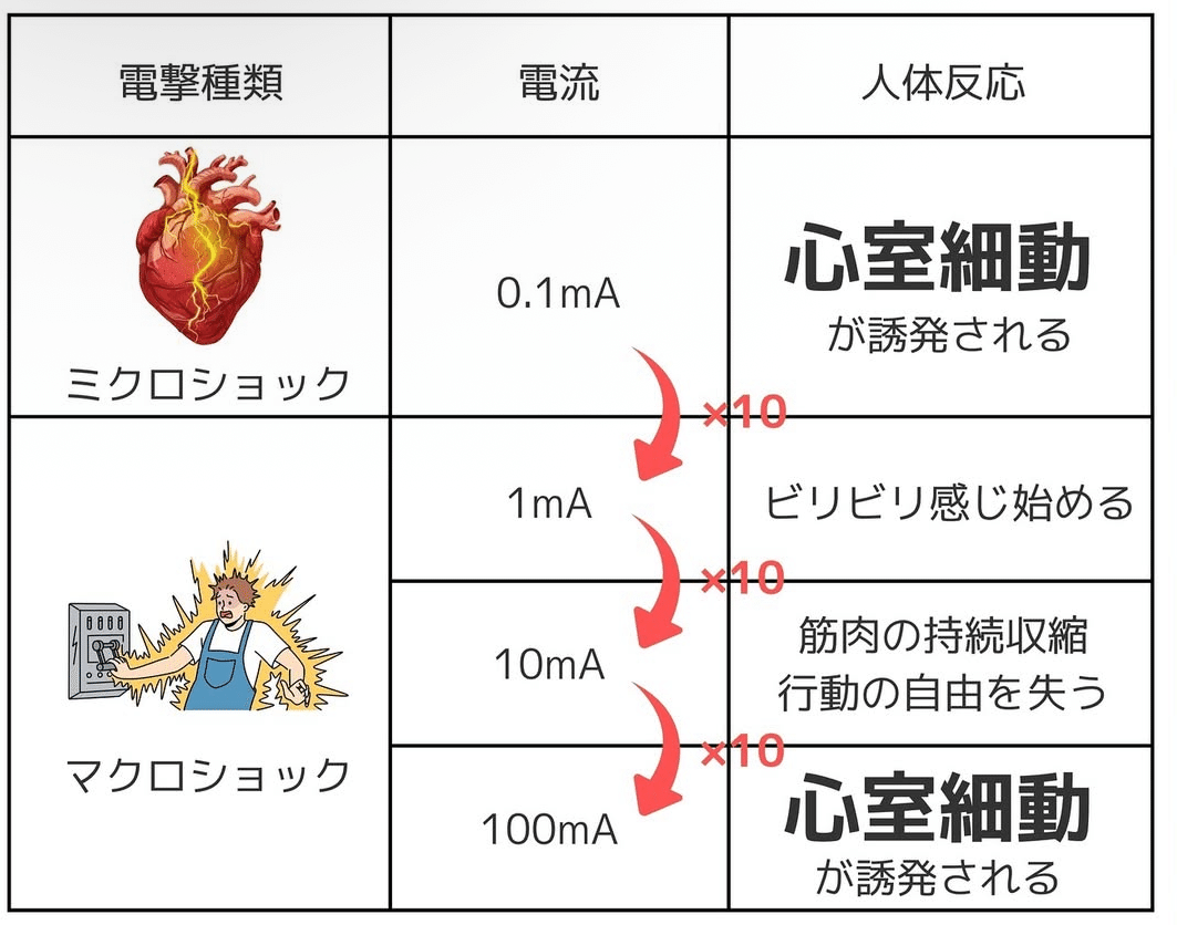 臨床検査技師 必修科目・関連科目(バラ売り可) 最新臨床検査学講座 関係法規 2025年版／医歯薬出版株式会社