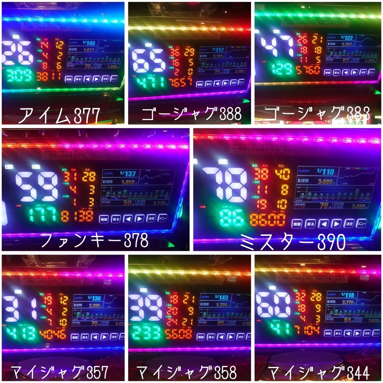 2025/5/8 スターダスト門前仲町店 潜入調査｜ちかまみさき