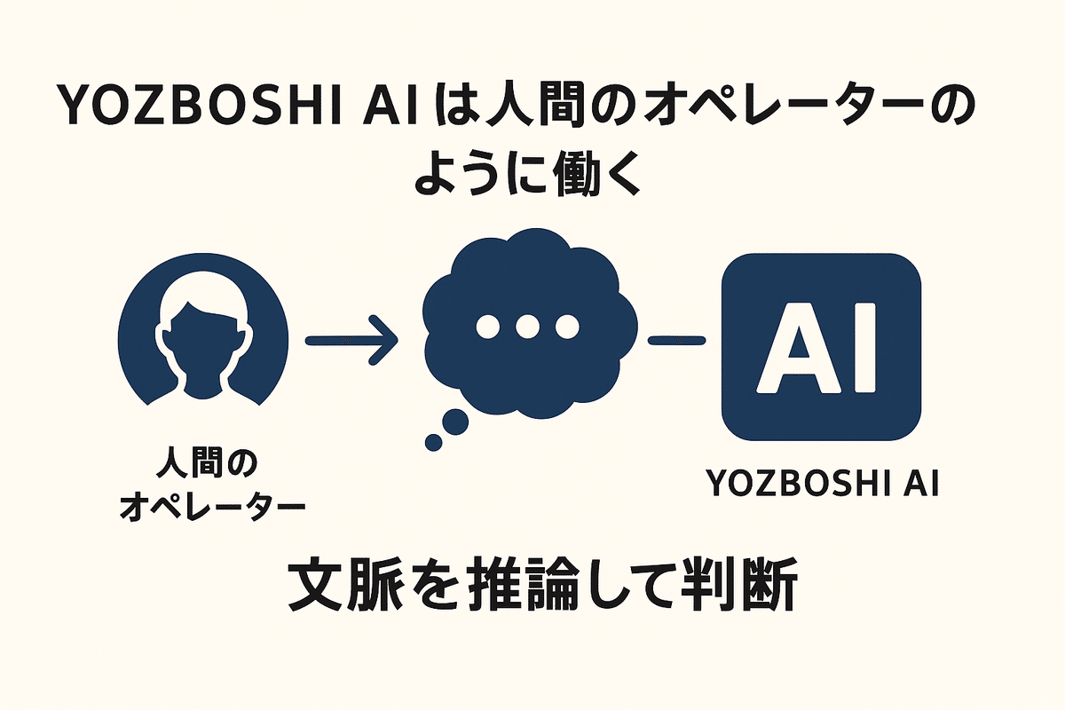 1746777968-bkYThV7grZv9NI8yHwmsBGjo 【建設業DX】見積フォーマットがバラバラで大変?AI-OCRとLLMで解決する“生成AIによる見積自動化”の新常識