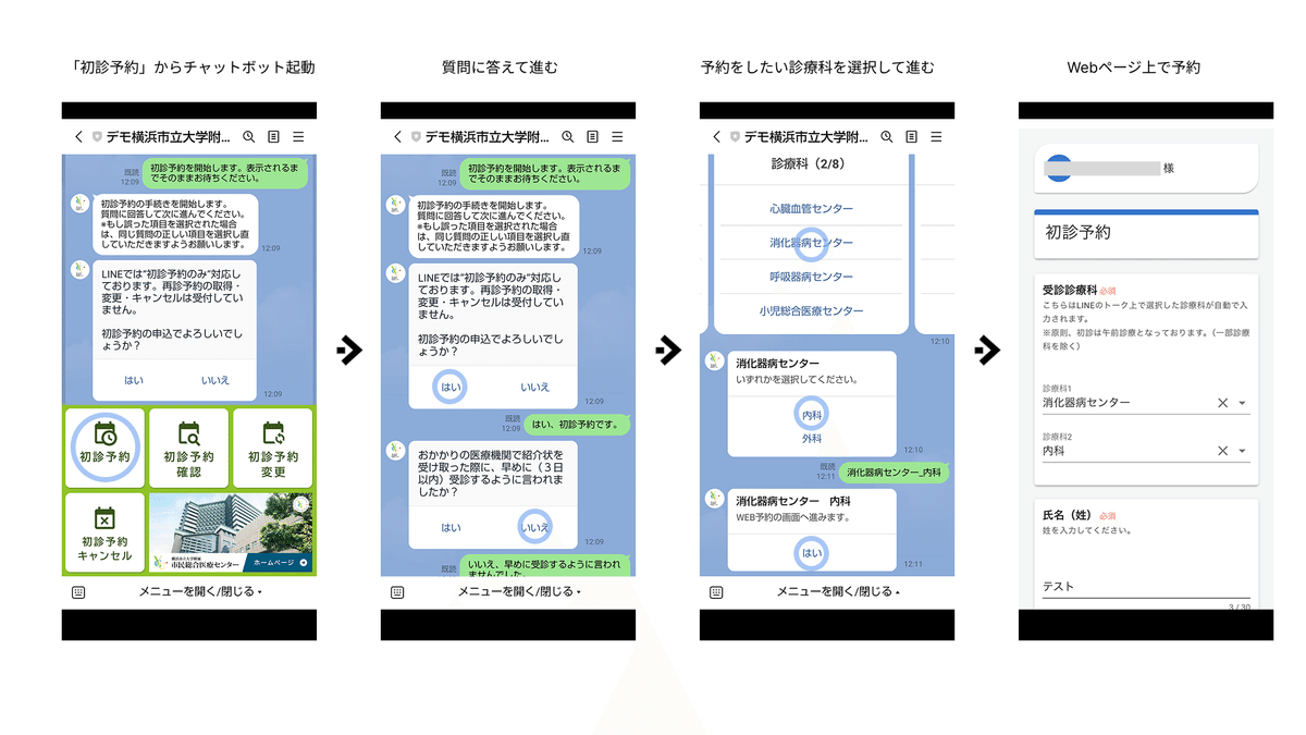 初診予約の窓口誘導画面