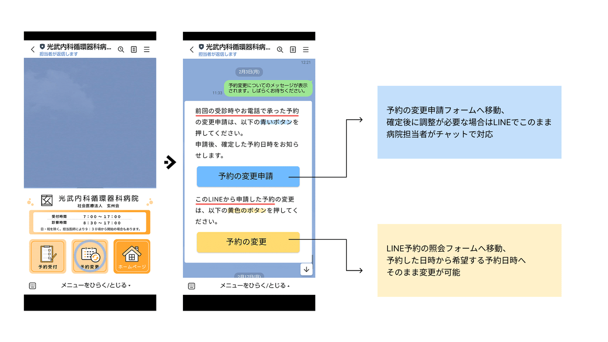 予約変更申請の画面