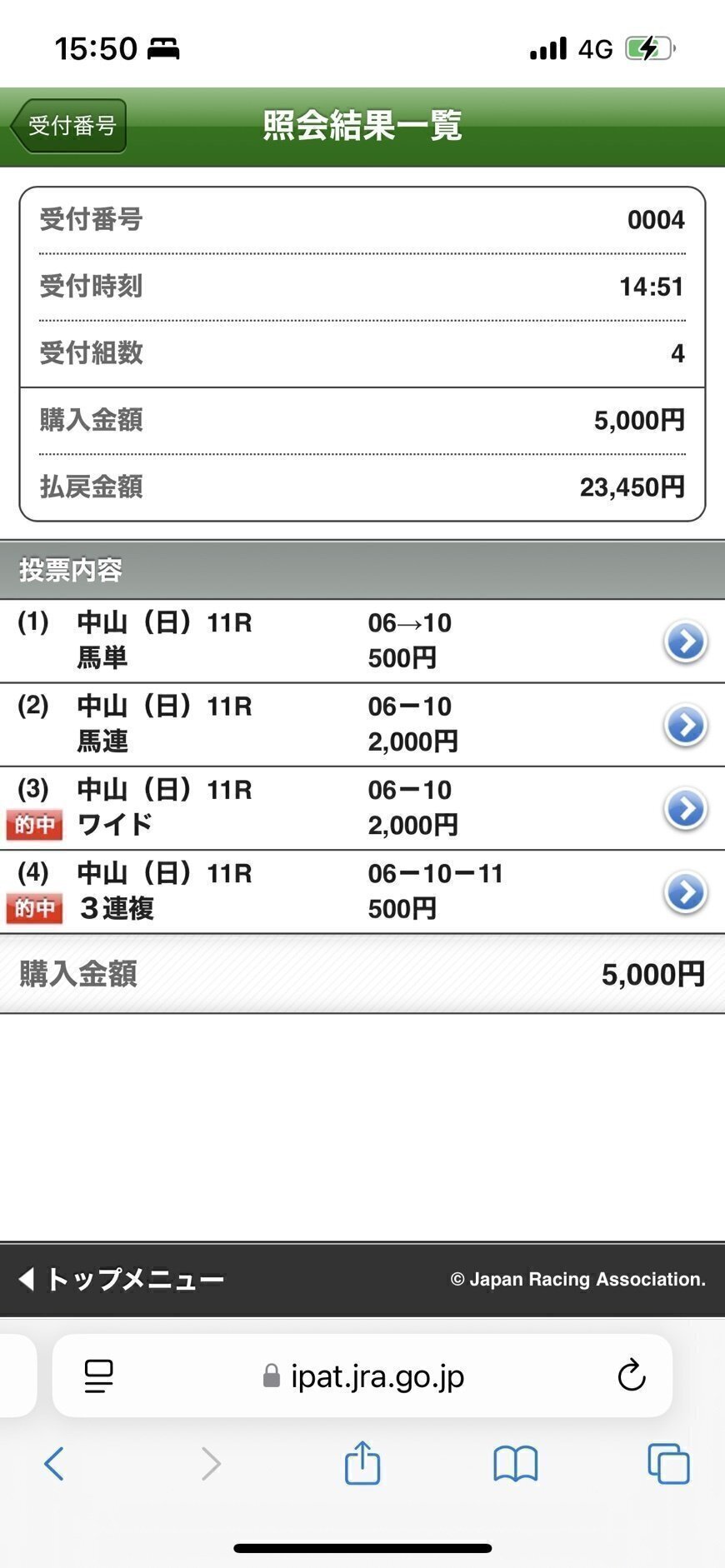 的中！】厳選勝負レース最終予想～東京12R立夏S～｜カチウマ博士