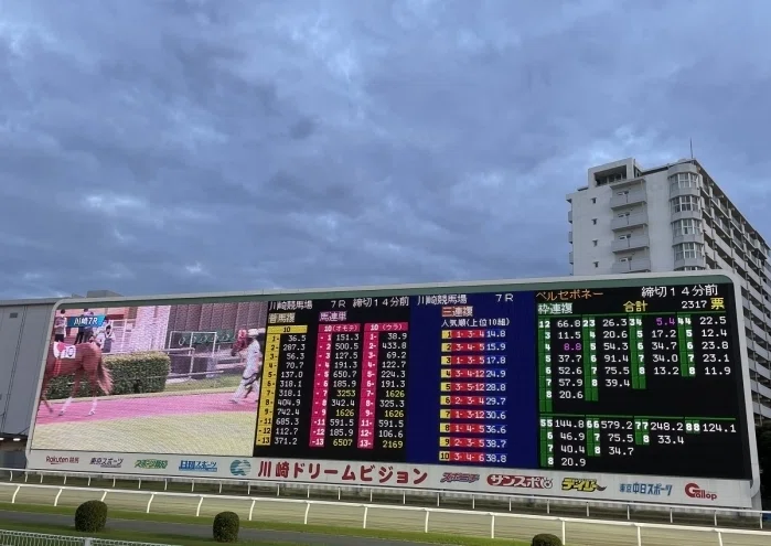 川崎競馬場内馬場から見た巨大ビジョン