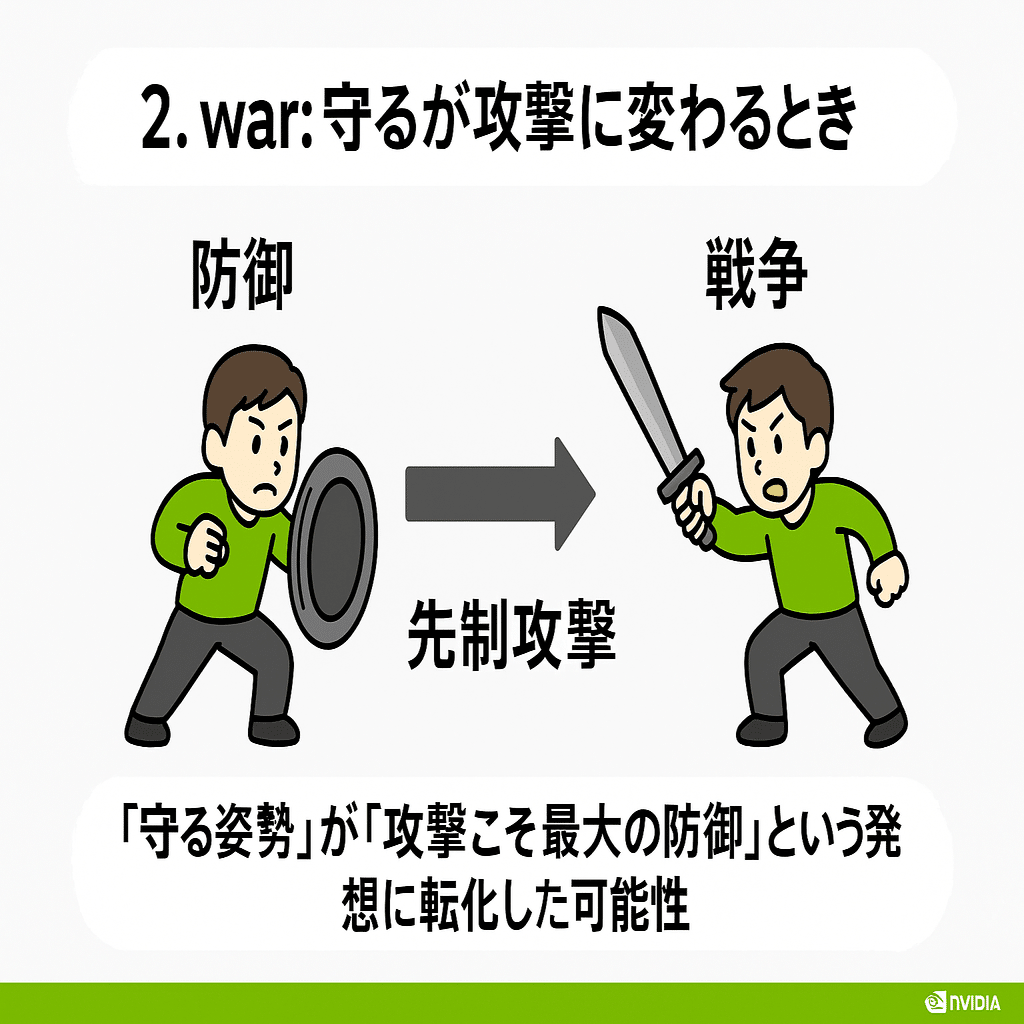 wer- の旅：警告の叫びから保証へ」｜Kawamura Akihiro