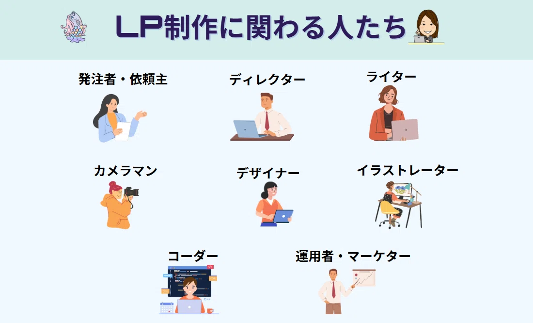 LPを制作したい人も制作を依頼したい人も知っておくべき『LP制作に