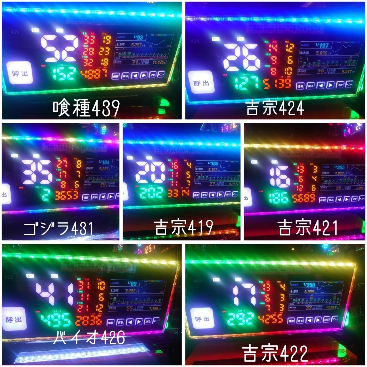 2025/5/8 スターダスト門前仲町店 潜入調査｜ちかまみさき