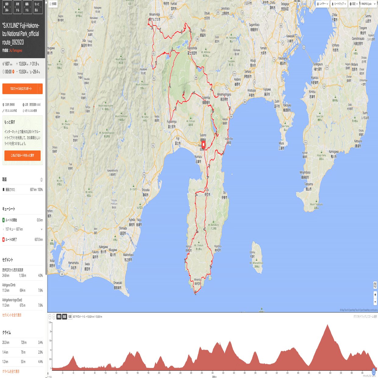 Amazon.co.jp: 時刻表復刻版 1968年10月号 (JTBのムック) : JTB
