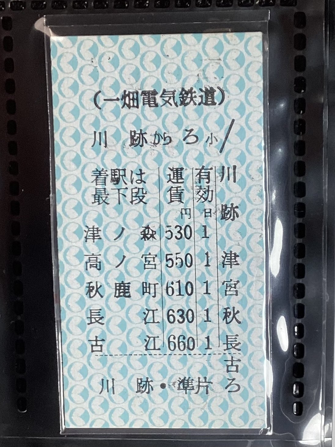 硬券切符の分類｜鉄道宝